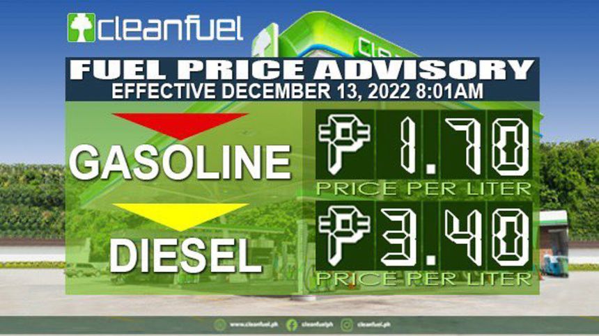 Rollback: Diesel to go down PHP 3.40 per liter, gas PHP 1.70 image