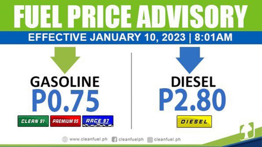 Rollback: Diesel, gas prices cut by PHP 2.80, PHP 0.75 image