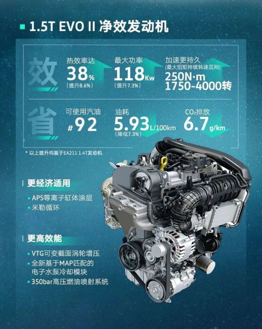 2023 Volkswagen Tharu facelift revealed but will PH get it? image