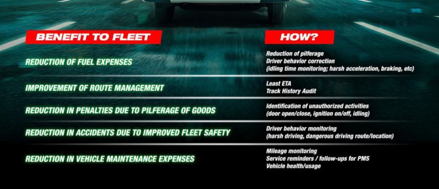 New Fuso app aims to optimize your truck fleet operations image