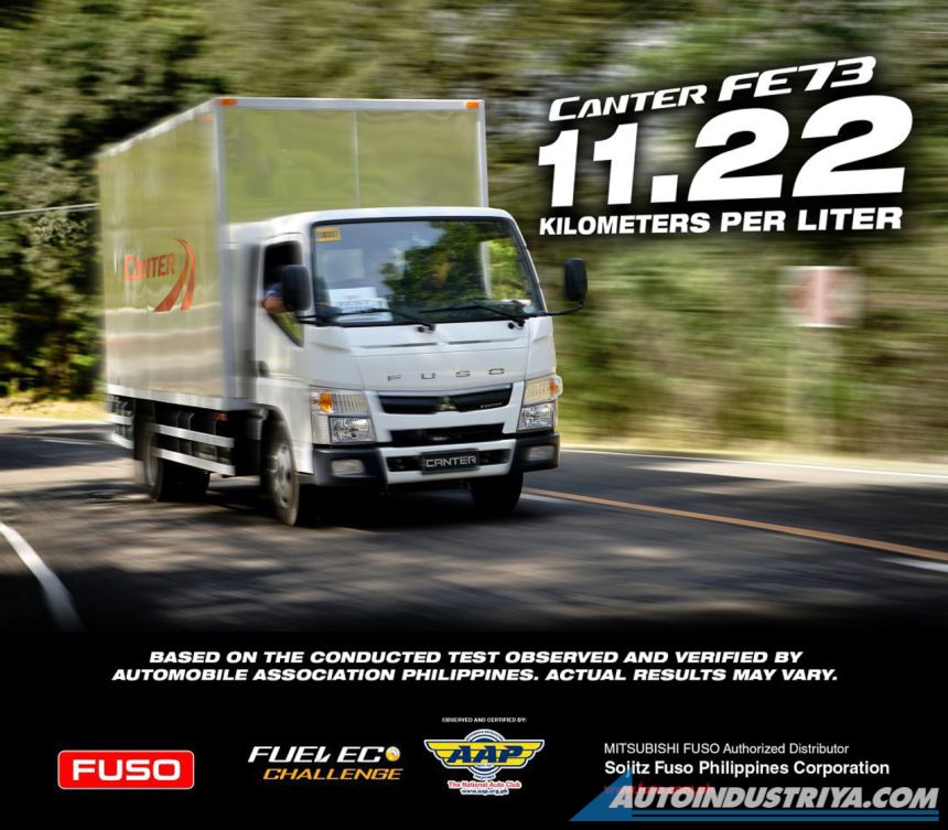 Fuso trucks exhibit power and efficiency in 2nd fuel eco run image