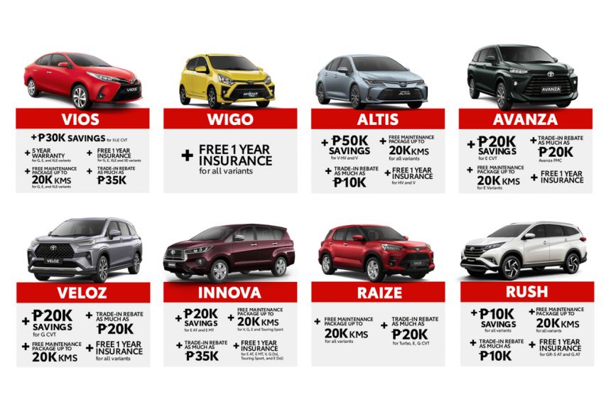 Toyota PH giving family friendly deals for March 2023 image