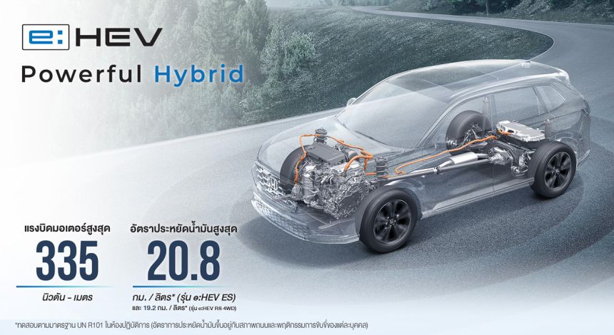 2023 Honda CR-V debuts in Thailand, no turbo-diesel image