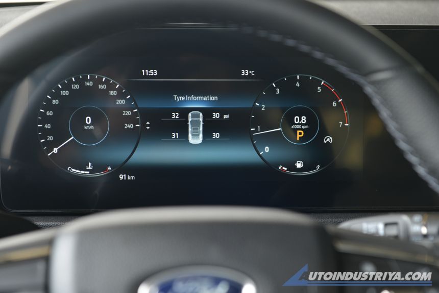 MIAS 2023: All the specs, features of all-new Ford Territory image