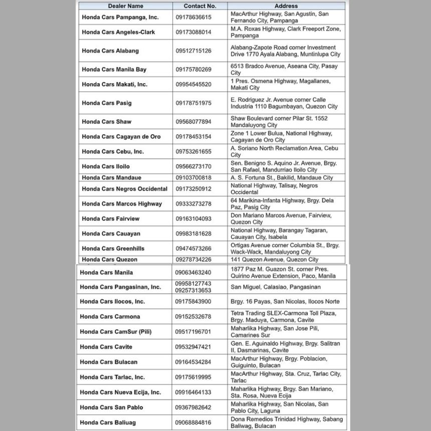 Honda PH brings back HEAT program for hassle-free holidays image