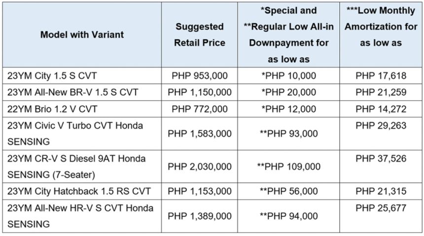 Get the coolest deals for hottest rides with Honda this April 2023 image
