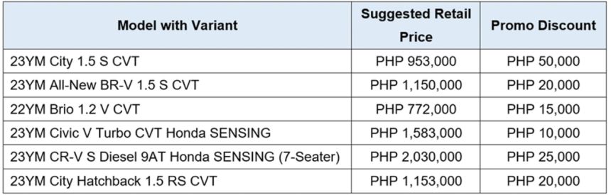 Get the coolest deals for hottest rides with Honda this April 2023 image