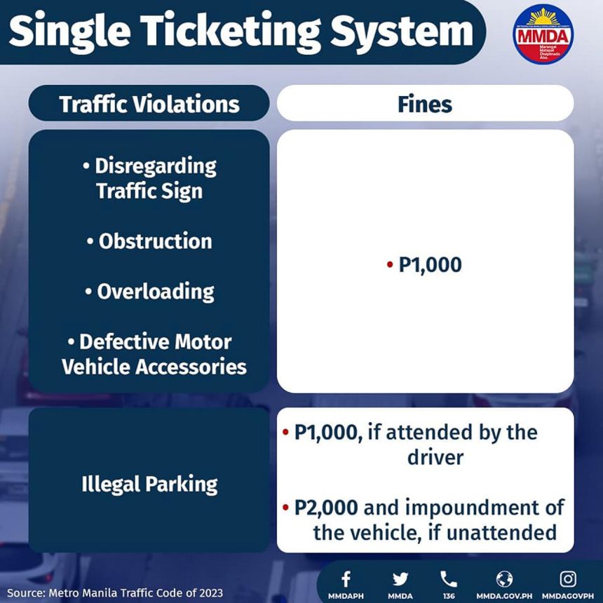 MMDA single-ticketing system now in effect image