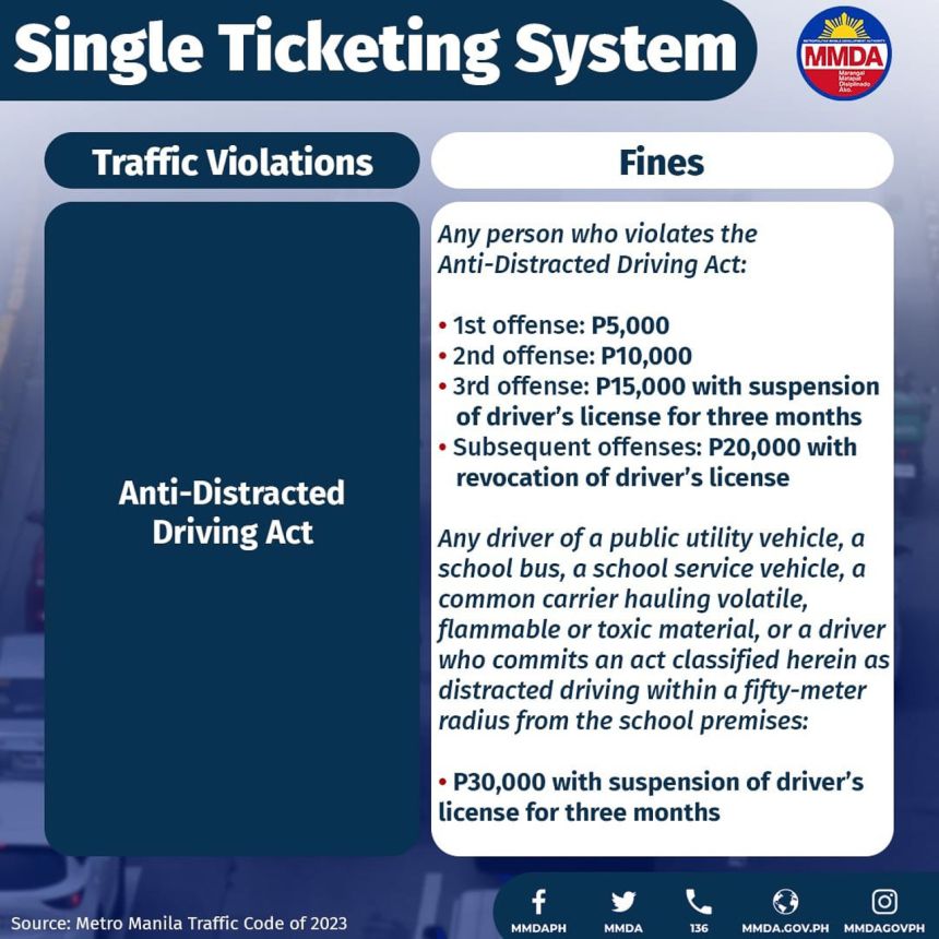 MMDA single-ticketing system now in effect image