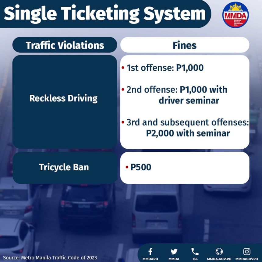 MMDA single-ticketing system now in effect image
