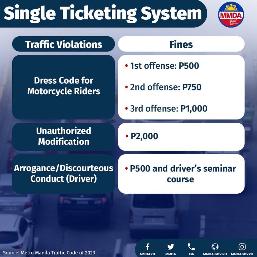 MMDA single-ticketing system now in effect image