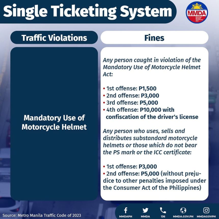 MMDA single-ticketing system now in effect image
