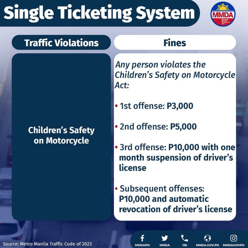 MMDA single-ticketing system now in effect image