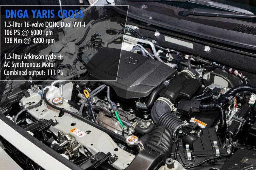 Toyota Yaris Cross Spec Check: DNGA vs TNGA image