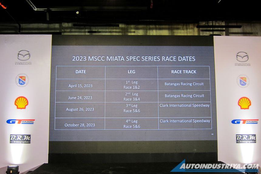 2023 Mazda MX-5 Miata Spec one-make race starts April 15 2023 Mazda MX-5 Miata Spec one-make race starts April 15 image