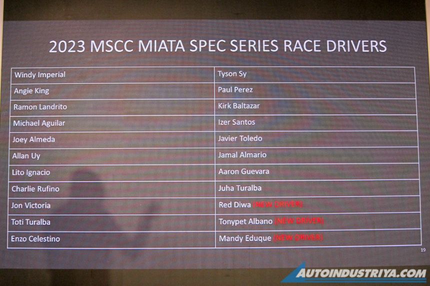 2023 Mazda MX-5 Miata Spec one-make race starts April 15 2023 Mazda MX-5 Miata Spec one-make race starts April 15 image