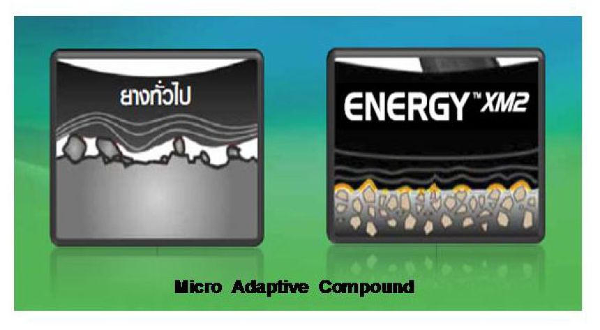 One Tire to Roll Through All One Tire to Roll Through All image