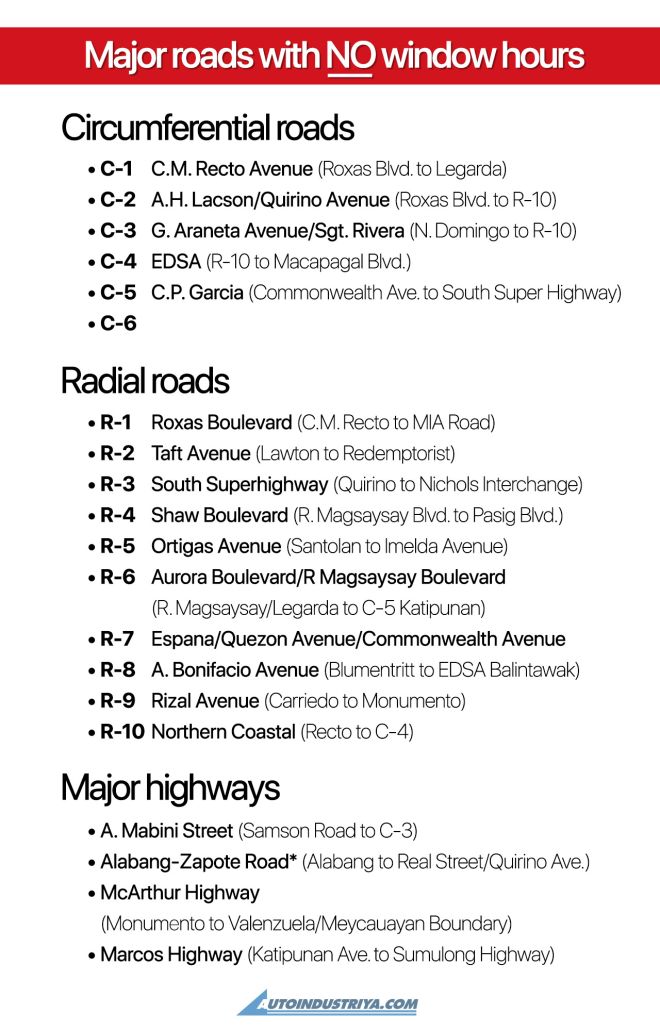 Number Coding Philippines 2020: Your Guide to Decoding It image