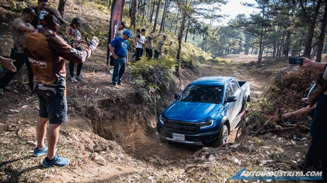 Dust, mud and COVID-19: We drive Ford