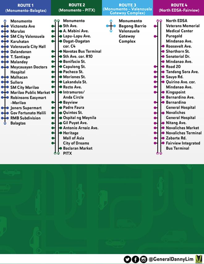 These are all the rationalized bus routes operating in Metro Manila image