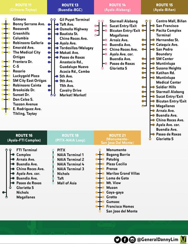 These are all the rationalized bus routes operating in Metro Manila image