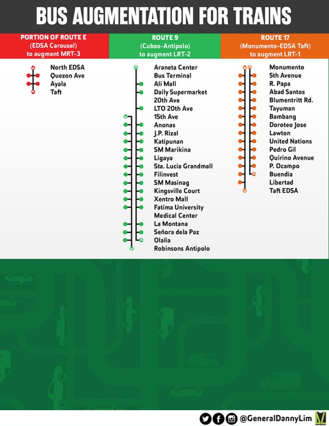 These are all the rationalized bus routes operating in Metro Manila image