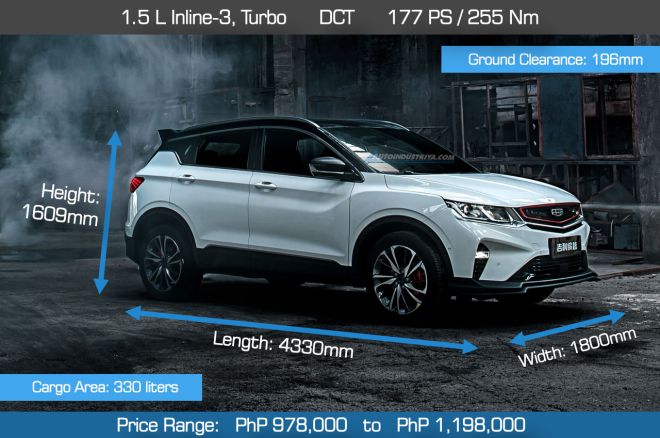 Spec Check: Toyota Corolla Cross vs. rivals image