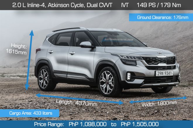 Spec Check: Toyota Corolla Cross vs. rivals image