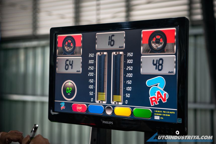 How to prepare your car for the upcoming MVIC image