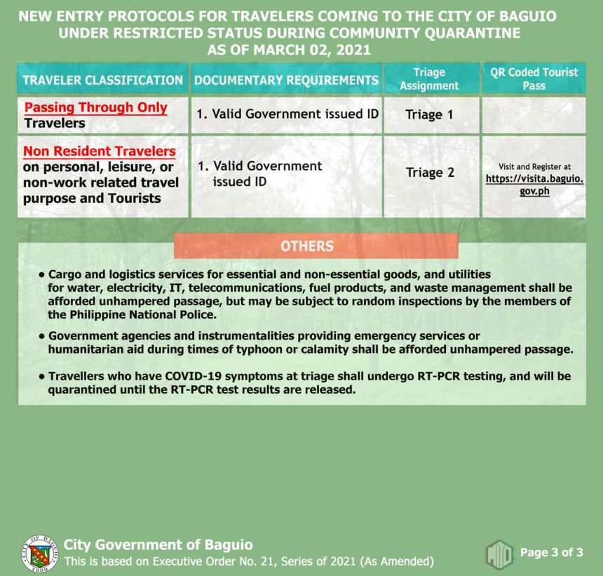 Testing no longer needed to visit Baguio City image