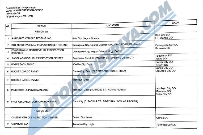 PMVIC region region image