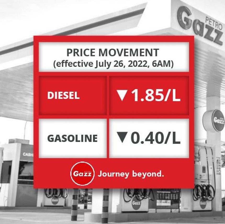 Diesel to go down PHP 1.85 per liter tomorrow Diesel to go down PHP 1.85 per liter tomorrow image