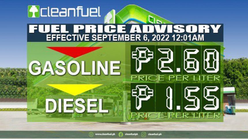 Rollback time: Gasoline drops PHP 2.60 per liter, diesel by PHP 1.55 Rollback time: Gasoline drops PHP 2.60 per liter, diesel by PHP 1.55 image