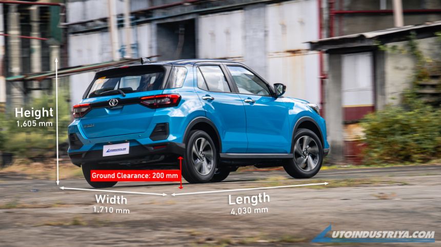 Triple Threat: Toyota Raize vs. Honda WR-V vs. Kia Stonic Triple Threat: Toyota Raize vs. Honda WR-V vs. Kia Stonic image