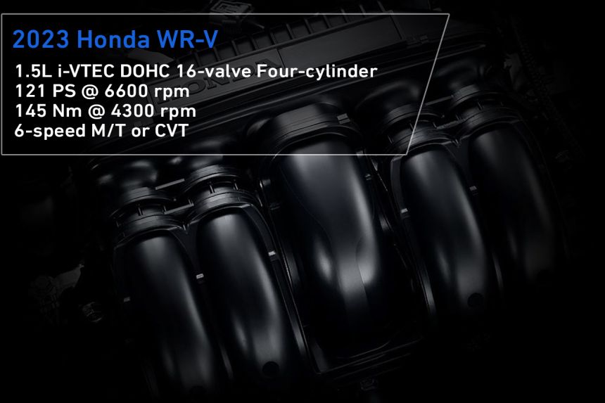 Triple Threat: Toyota Raize vs. Honda WR-V vs. Kia Stonic Triple Threat: Toyota Raize vs. Honda WR-V vs. Kia Stonic image