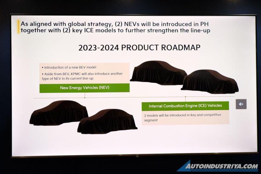 Kia PH wants to launch 4 new models by 2024 Kia PH wants to launch 4 new models by 2024 image