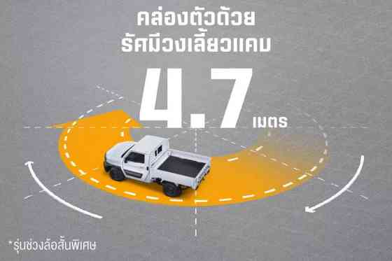 Toyota shrinks Tamaraw with new super short wheelbase model Toyota shrinks Tamaraw with new super short wheelbase model image