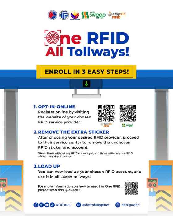 DOTr launches One RFID, All Tollways sticker DOTr launches One RFID, All Tollways sticker image