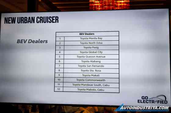 Toyota Urban Cruiser Charging Toyota Urban Cruiser Charging image