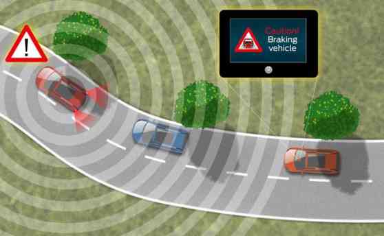 Ford currently testing high-tech brake lights Ford currently testing high-tech brake lights image