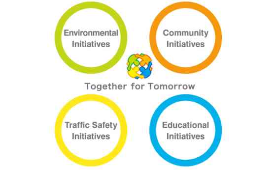 Honda PH donates Php 1M for Bohol victims Honda PH donates Php 1M for Bohol victims image