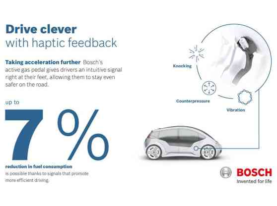 Bosch develops Active Gas Pedal Bosch develops Active Gas Pedal image