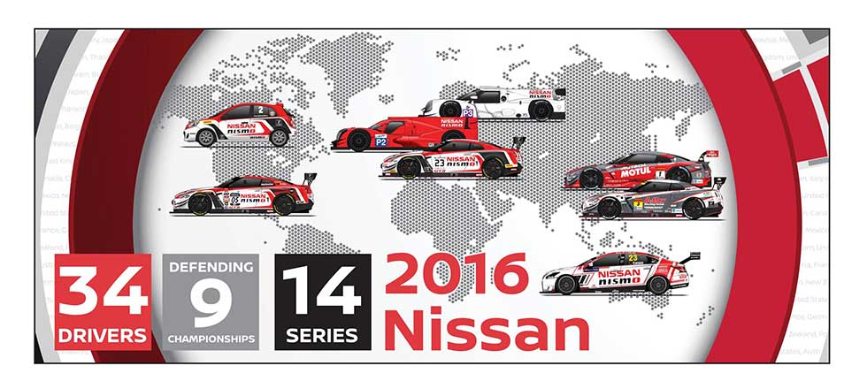 Nissan 2016 global motorsport program