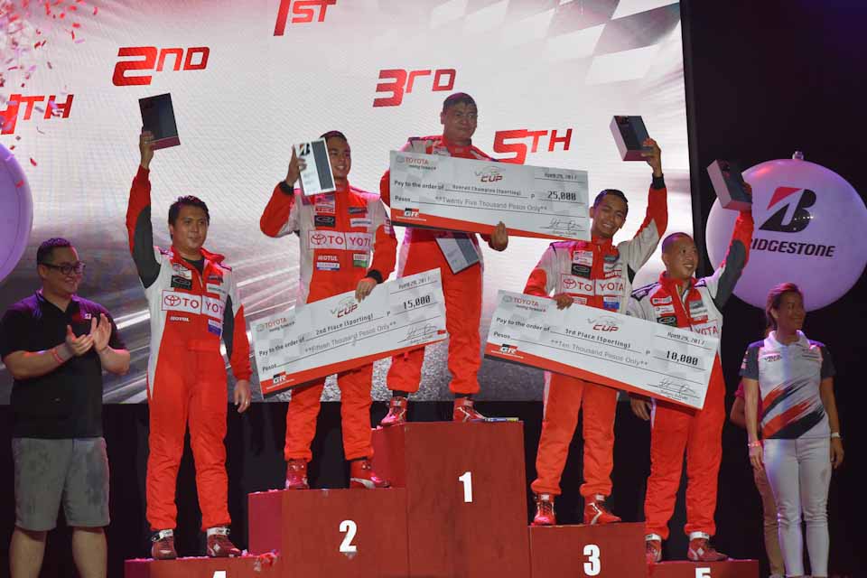Podium for Perez at 2017 Vios Cup opener