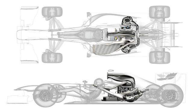 Energy F1 - 2014 Energy F1 - 2014