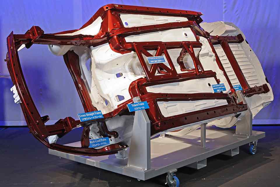 SkyActiv - Mazda's High Tech Alternative