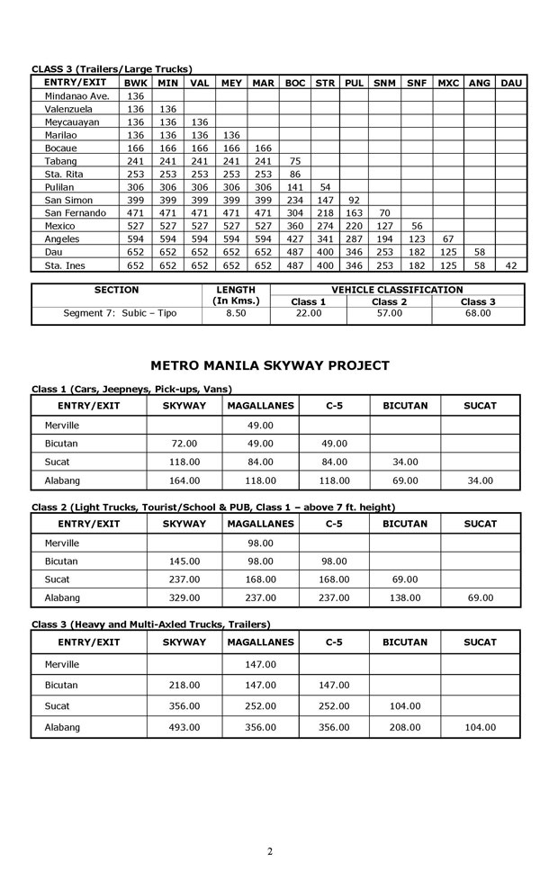 TRB Toll with VAT 2
