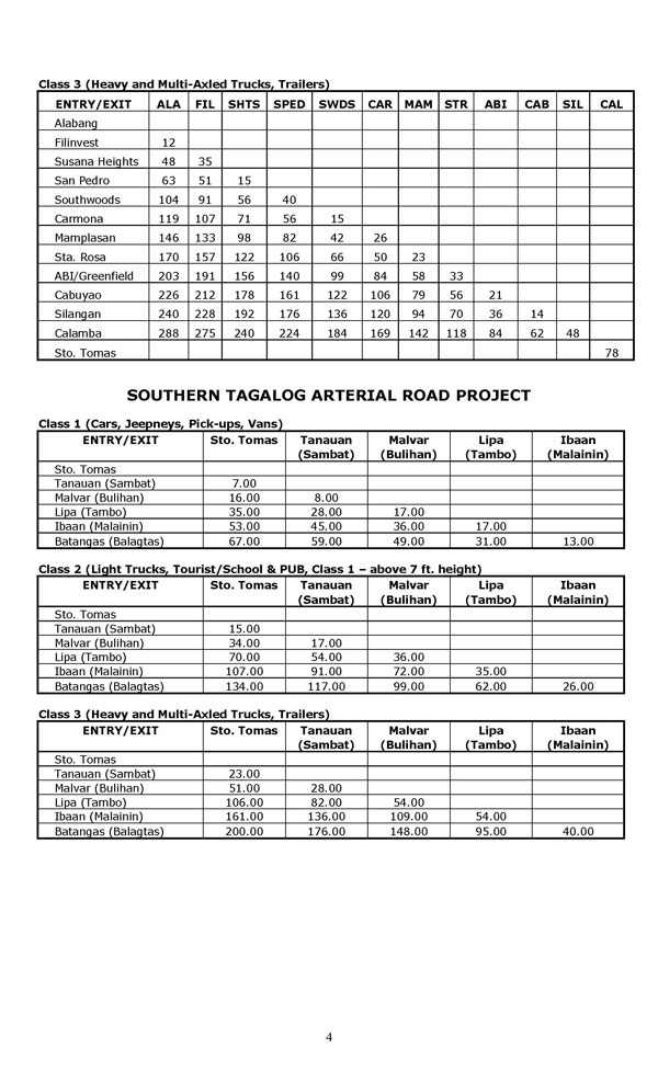 TRB Toll with VAT 4
