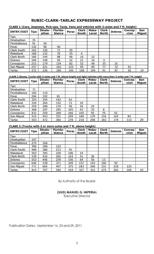TRB Toll with VAT 5