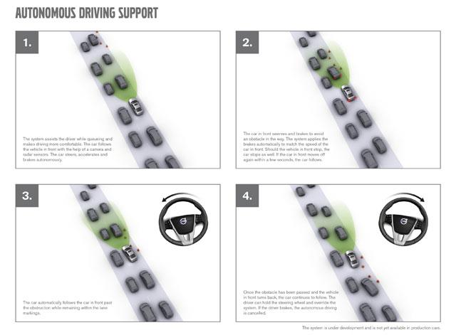 Autonomous Autonomous